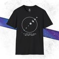 The Solar System